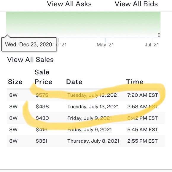 WOMENS UNC RETRO 1 LOW DS - Picture 7 of 7